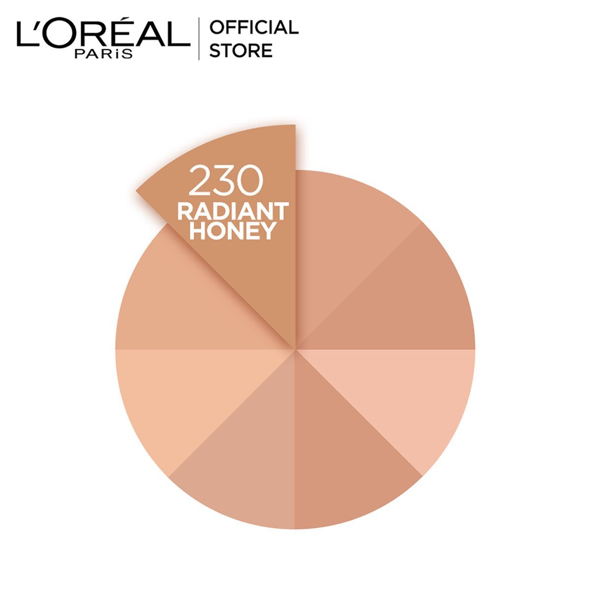 Buy L'Oreal Paris Infallible Matte Cover Foundation online in Pakistan. 100% Authentic produc at Glamivo.pk. Fast shipping with cash on delivery