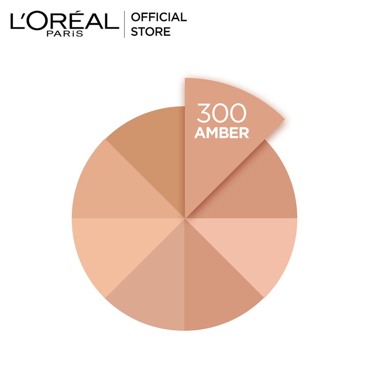 Buy L'Oreal Paris Infallible Matte Cover Foundation online in Pakistan. 100% Authentic produc at Glamivo.pk. Fast shipping with cash on delivery