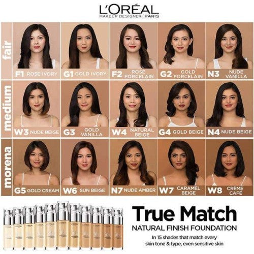 Buy L'oreal Paris True Match Foundation - 4 N Beige online in Pakistan. 100% Authentic produc at Glamivo.pk. Fast shipping with cash on delivery